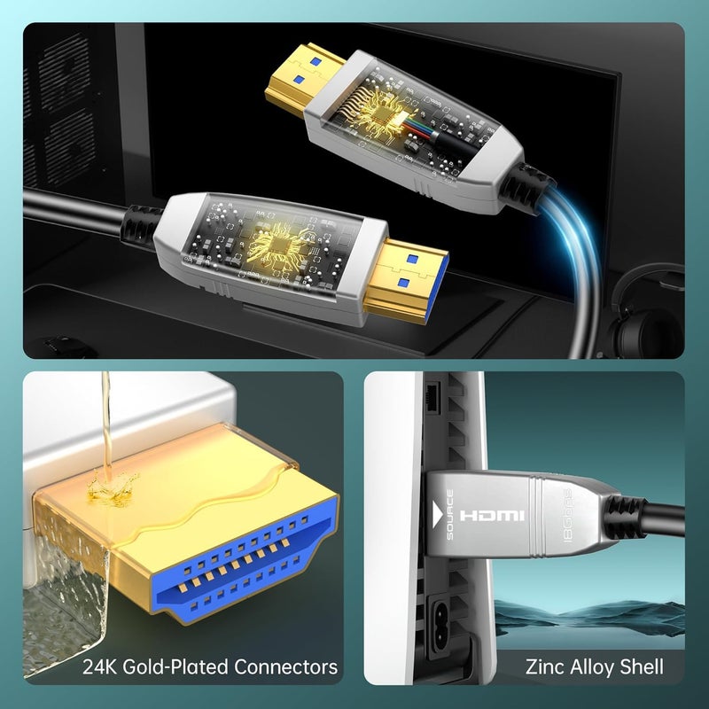 FeizLink 4K Fiber Optic HDMI Cable 25ft, 4K 60Hz 18Gbps HDR10 HDCP2.3 3D Slim Flexible HDMI 2.0 Cable for HDTV/TVbox/Gaming Box/Projector - Image 2